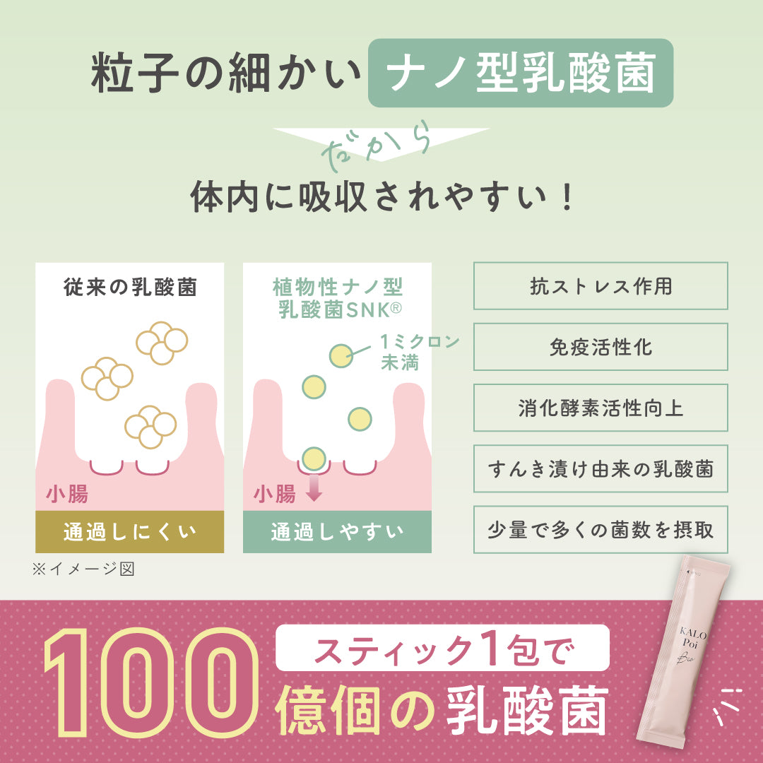 カロポイビオ【お試し】※3包入り、送料無料
